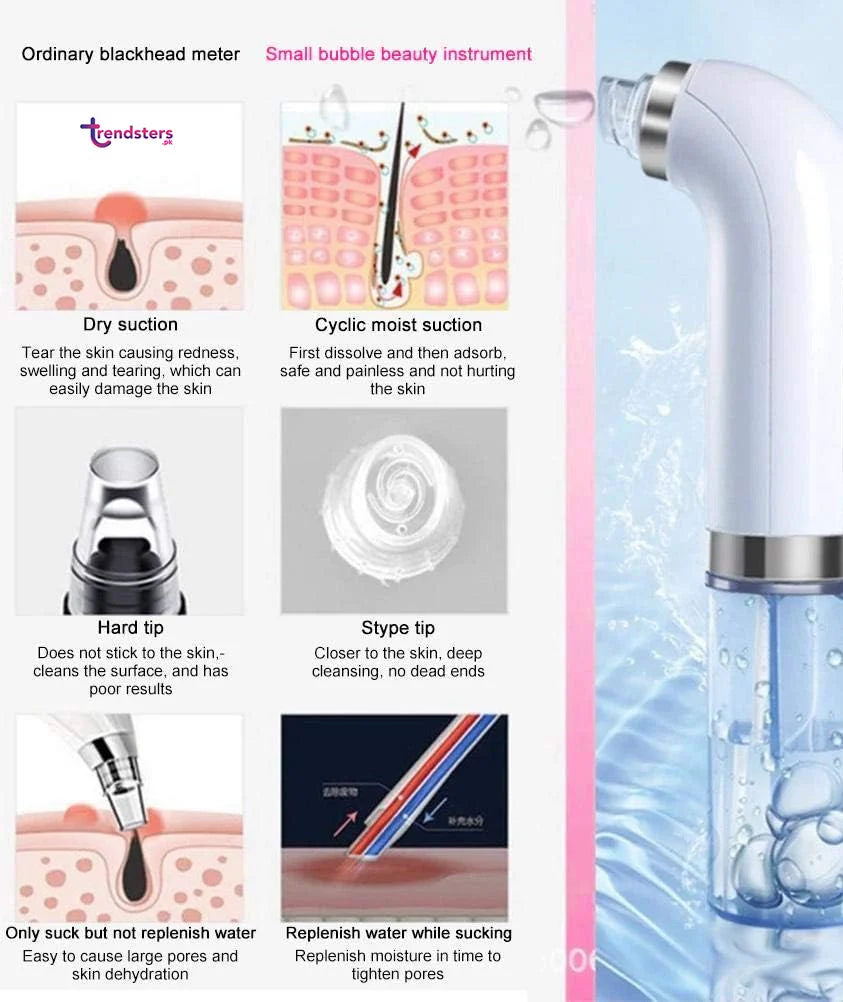 Super Micro Bubble Beauty Instrument And Blackhead Remover